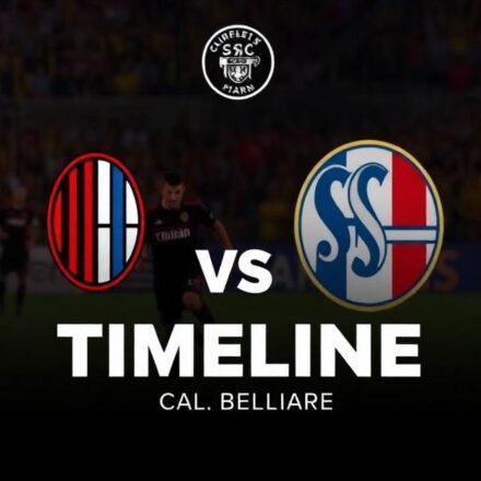 AC Milan vs SSC Bari Timeline